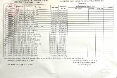DANH SÁCH THÍ SINH NHẬN THẺ DỰ THI VÀ XÁC NHẬN THÔNG TIN